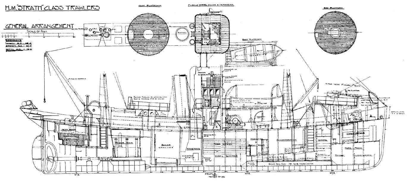 Trawler Strath Class